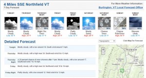 farm cold forecast